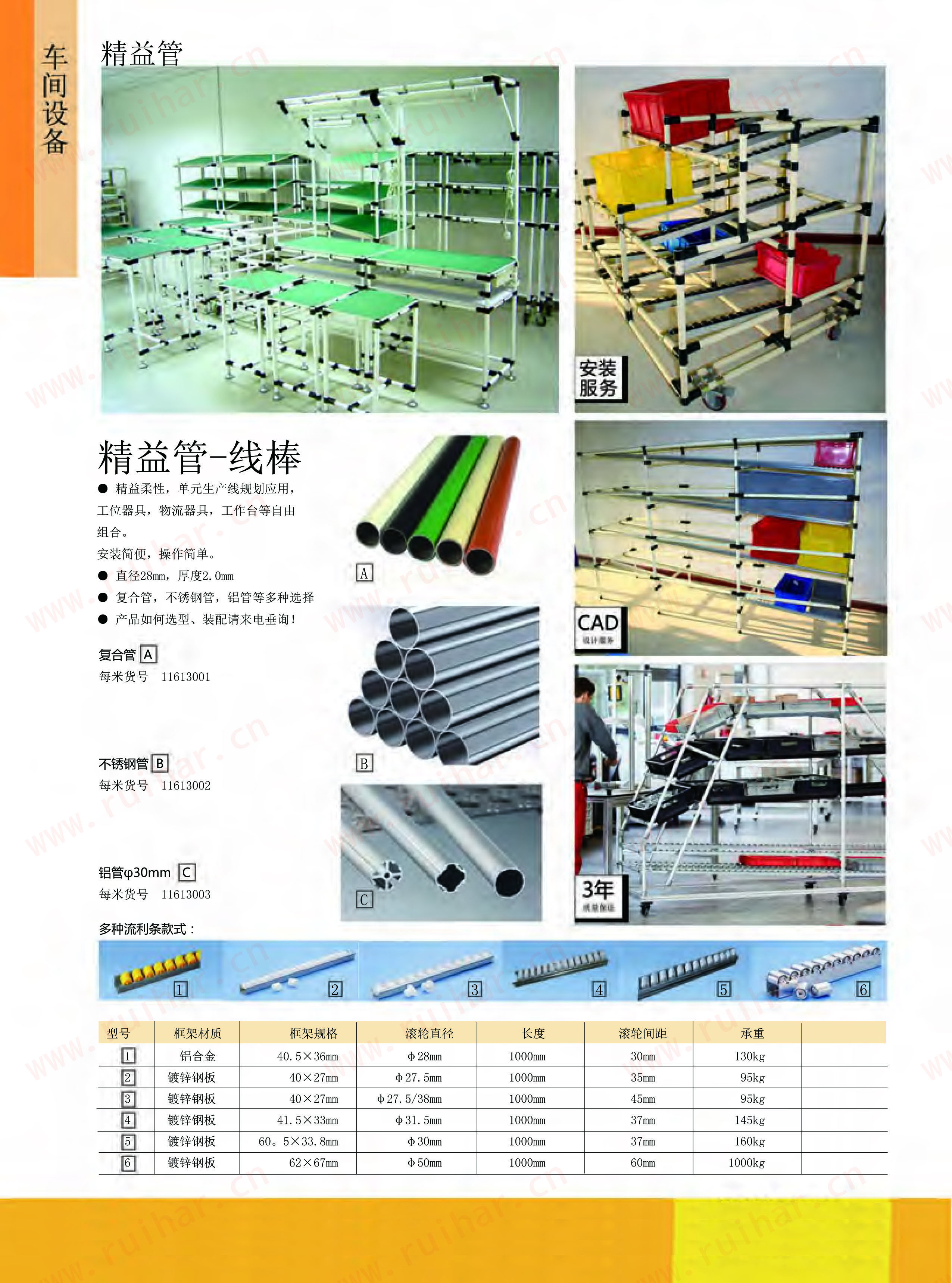 工業(yè)鋁型材，鋁材，方鋁型材，鋁型材