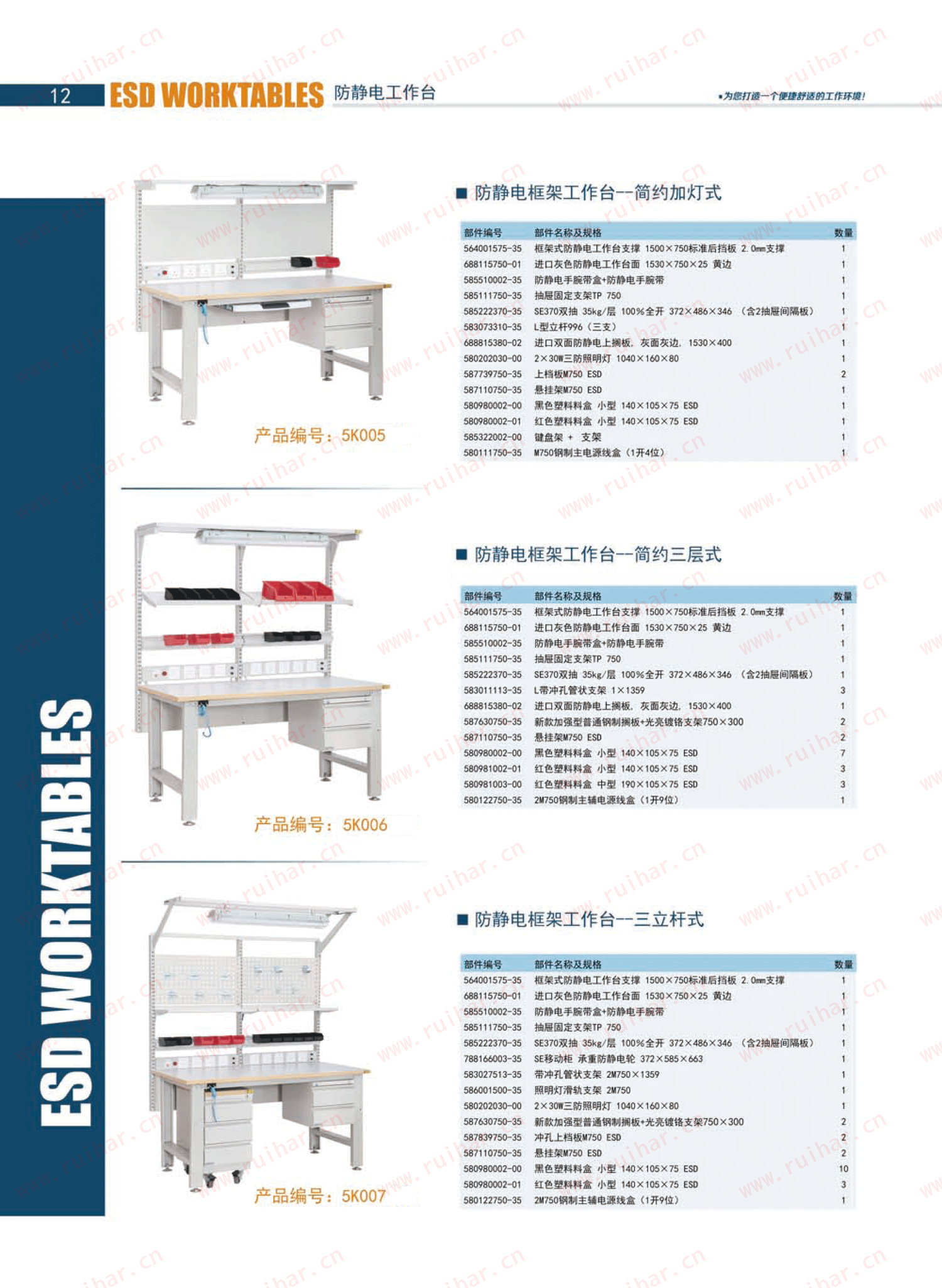 防靜電框架工作臺（含移動柜，不含單抽、不含電源盒），SEG-03-A，SEG-03-B，SEG-03-C，SEG-03-D,森億