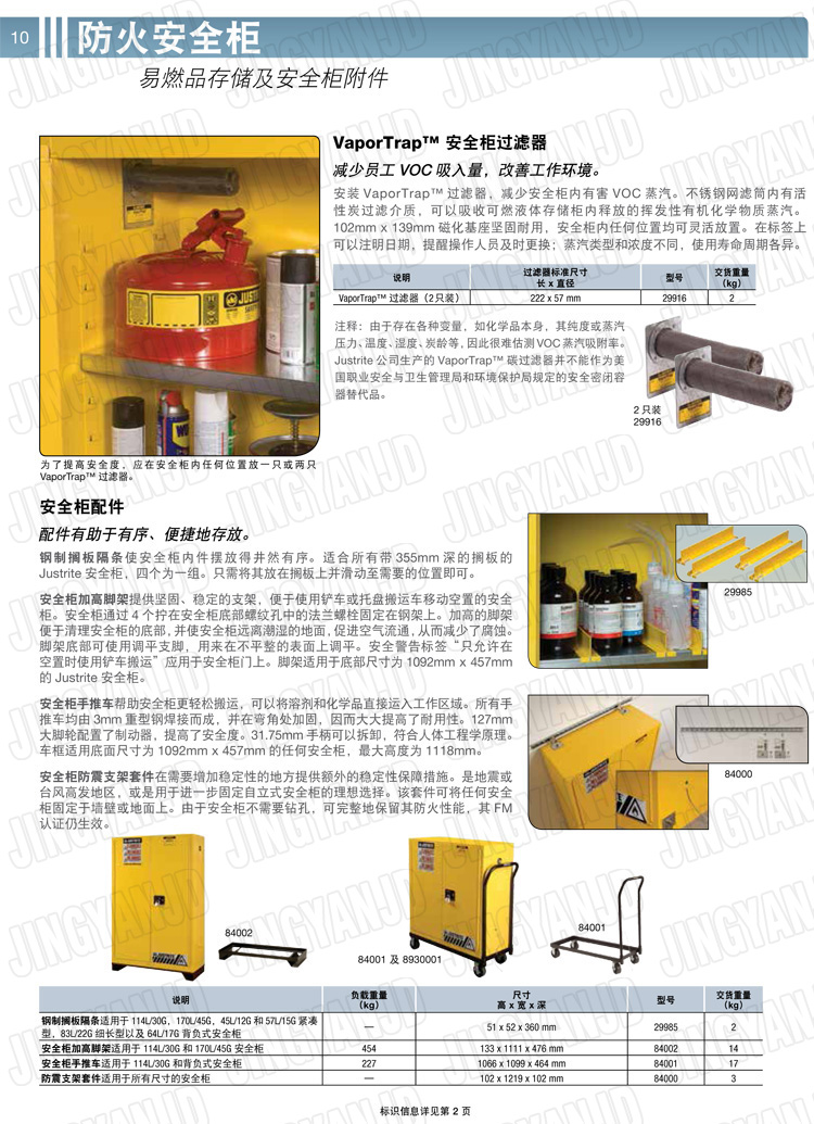 美國杰斯瑞特，防火安全柜，justrite防火柜，justrite安全柜，防爆柜justrite