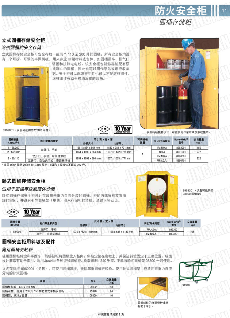 美國杰斯瑞特，防火安全柜，justrite防火柜，justrite安全柜，防爆柜justrite