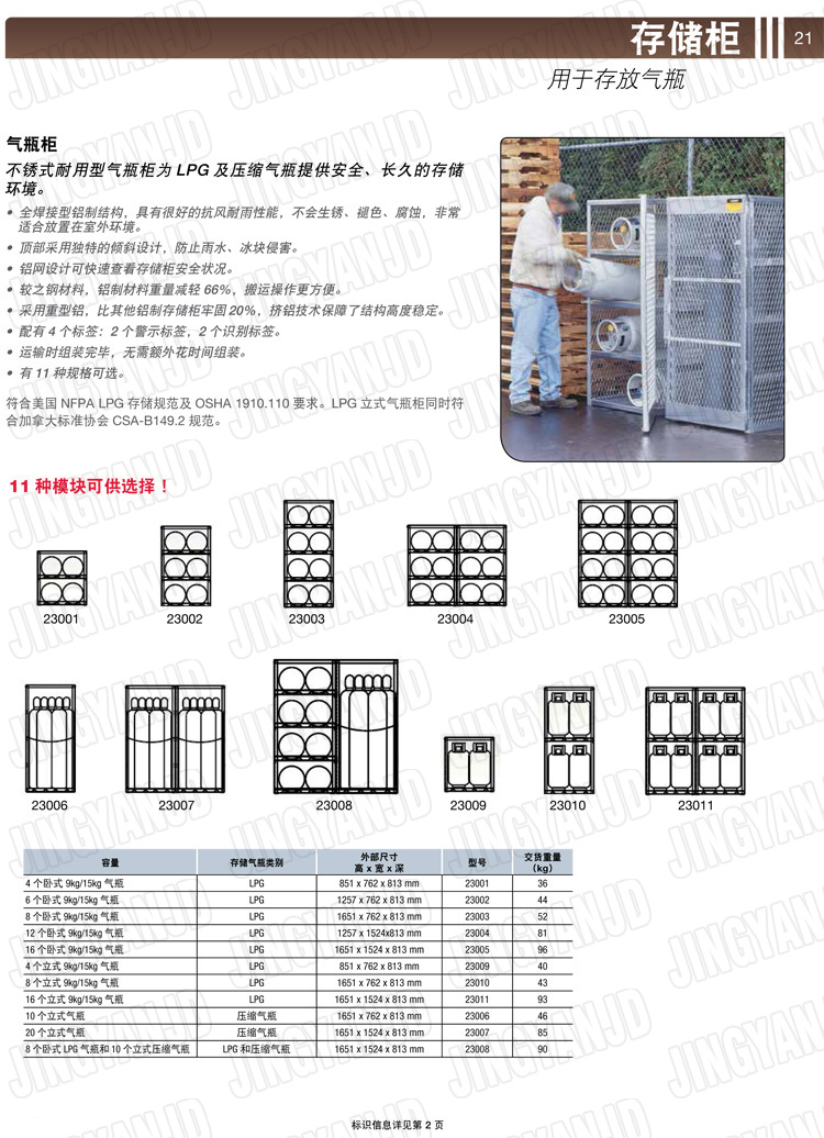 美國杰斯瑞特，防火安全柜，JUSTRITE防火柜，justrite安全柜，防爆柜justrite,23011,23010,23009,23008,23007,23006,23005,23004,23003,23002,23001