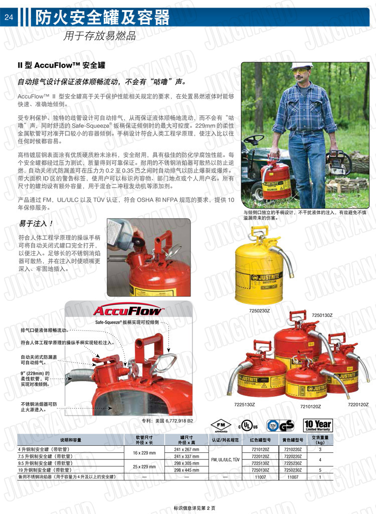JUSTRITE，美國杰斯瑞特，justriteI型安全罐,柴油汽油存放罐，酒精松香水安全存儲罐，防火安全罐，防爆安全罐