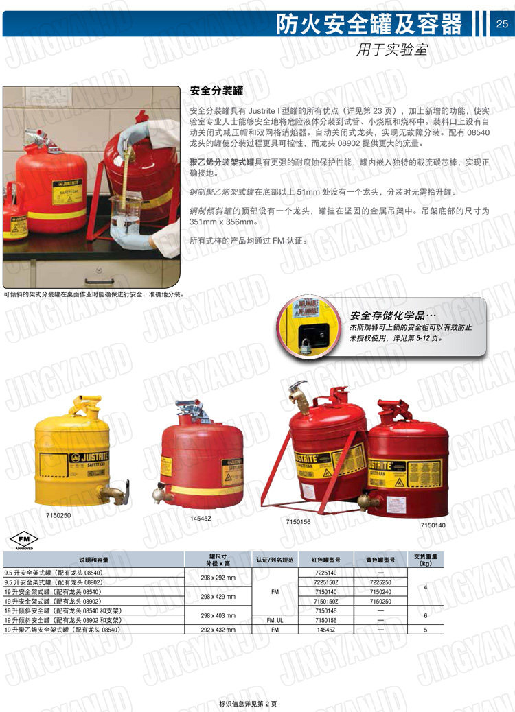 JUSTRITE，美國杰斯瑞特，justriteI型安全罐,柴油汽油存放罐，酒精松香水安全存儲罐，防火安全罐，防爆安全罐