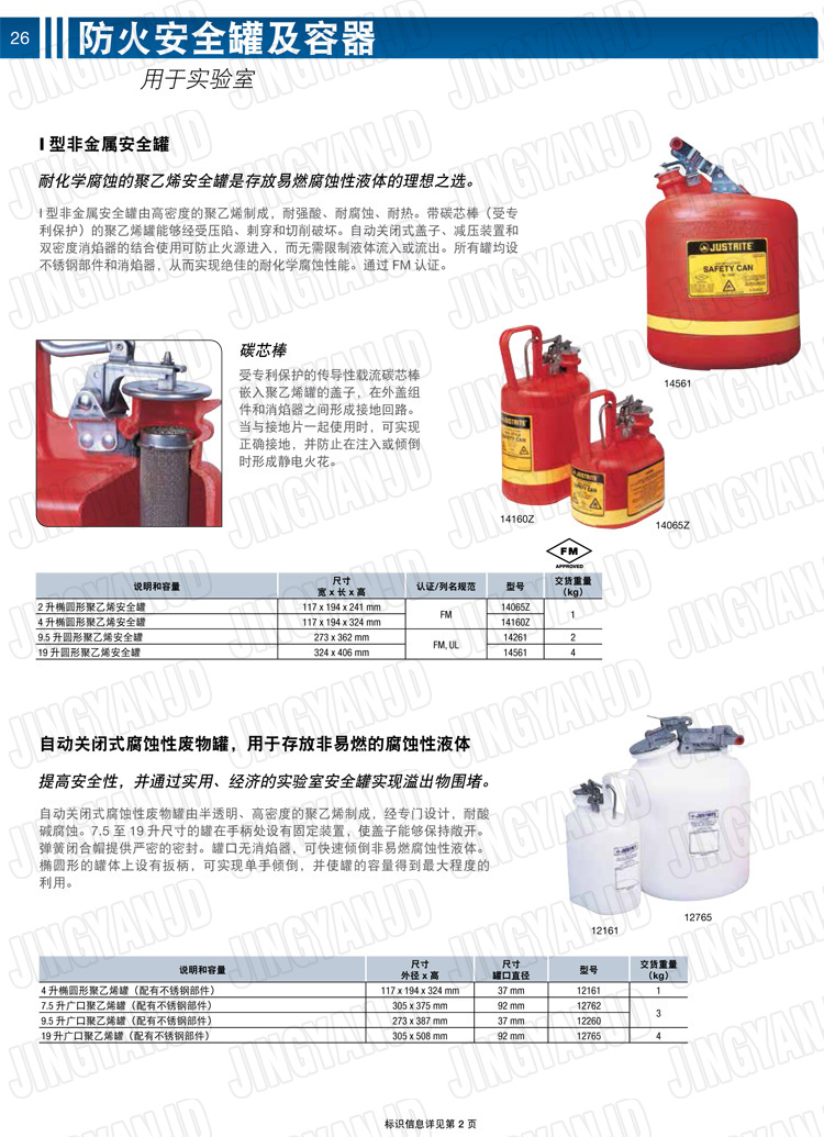JUSTRITE，美國杰斯瑞特，justriteI型安全罐,柴油汽油存放罐，酒精松香水安全存儲罐，防火安全罐，防爆安全罐