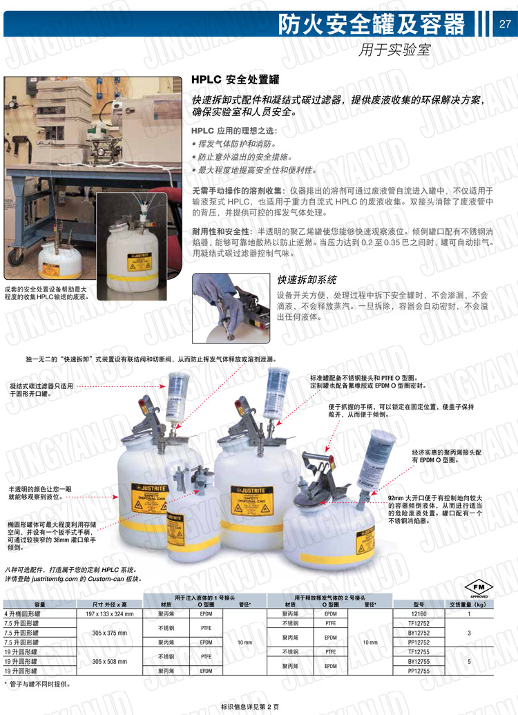 JUSTRITE，美國杰斯瑞特，justriteI型安全罐,柴油汽油存放罐，酒精松香水安全存儲罐，防火安全罐，防爆安全罐