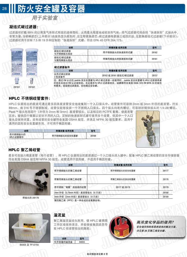 JUSTRITE，美國杰斯瑞特，justriteI型安全罐,柴油汽油存放罐，酒精松香水安全存儲罐，防火安全罐，防爆安全罐