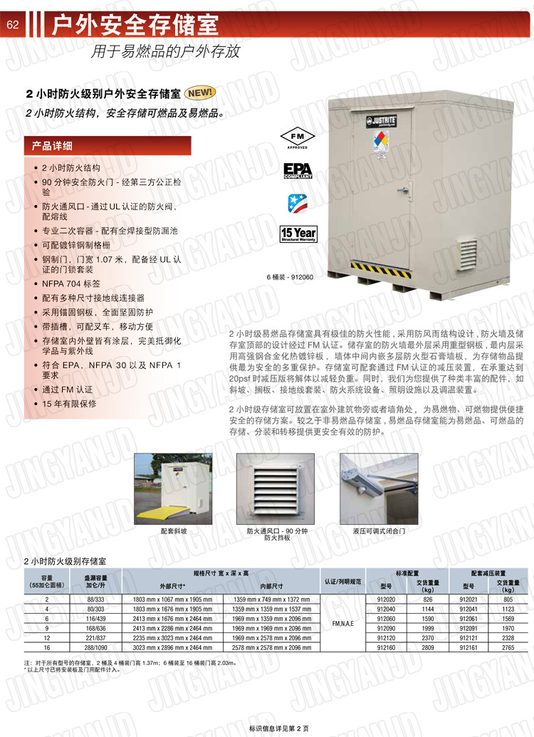 JUSTRITE，美國杰斯瑞特，911160,911120,911090,911060,911040,911020,防火柜，防爆柜，安全柜，非易燃品存放存儲室