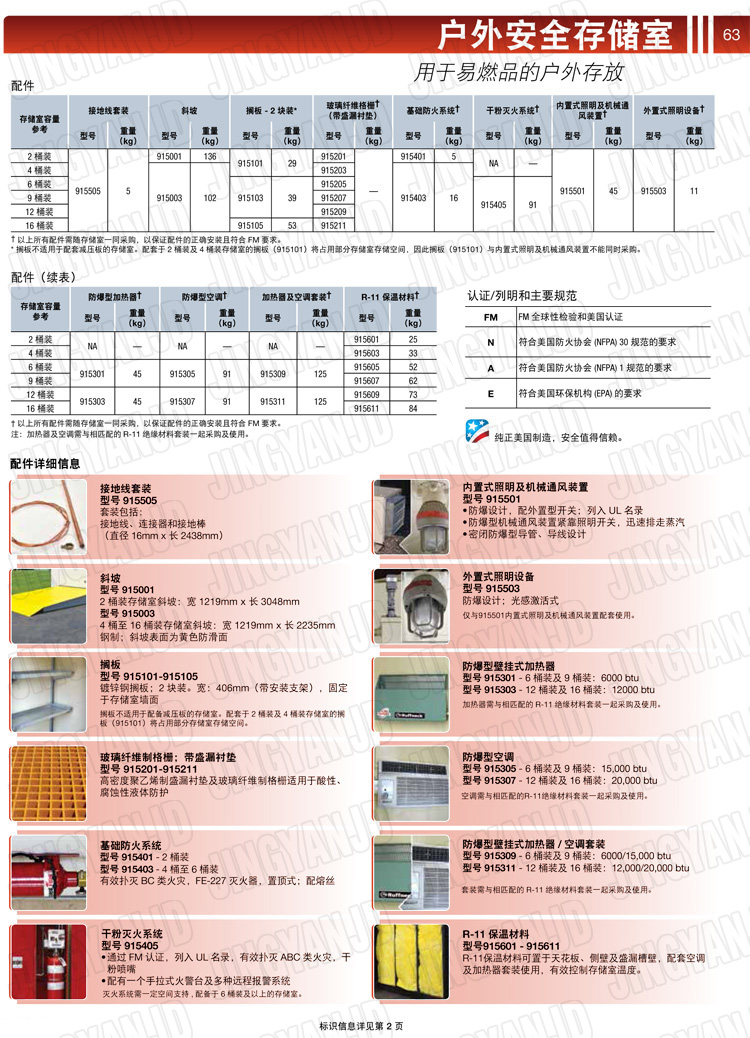 JUSTRITE，美國杰斯瑞特，914160,914120,914090,914060,914040,914020,防火柜，防爆柜，安全柜，非易燃品存放存儲室