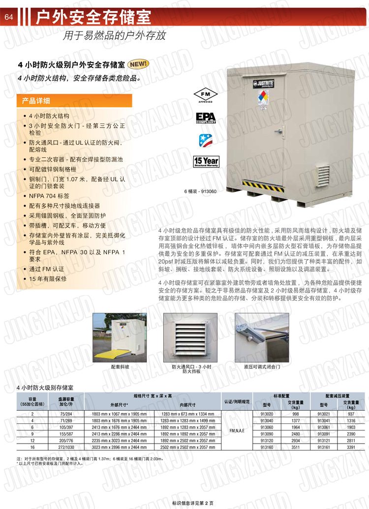 JUSTRITE，美國杰斯瑞特，912160.912120.912090.912060.912040.912020,防火柜，防爆柜，安全柜，非易燃品存放存儲室