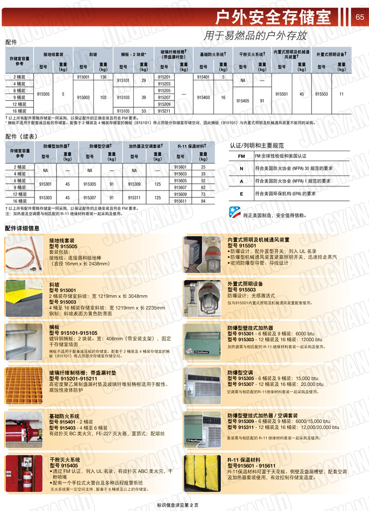 JUSTRITE，美國杰斯瑞特，j913160，913120.913090.913060.913040.913020.防火柜，防爆柜，安全柜，非易燃品存放存儲室