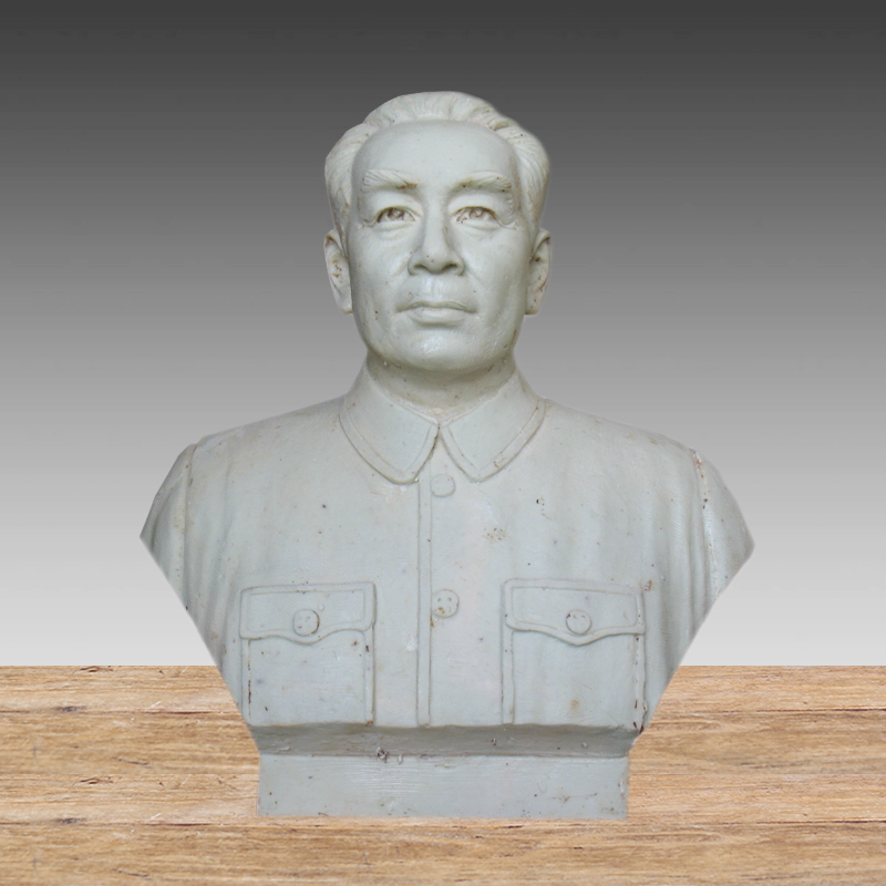 名人頭像