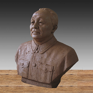 名人頭像